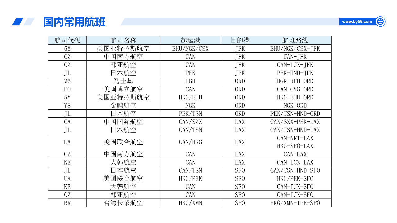 美国空派，美国专线
