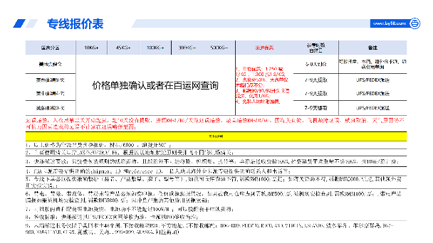 美国空派，美国专线